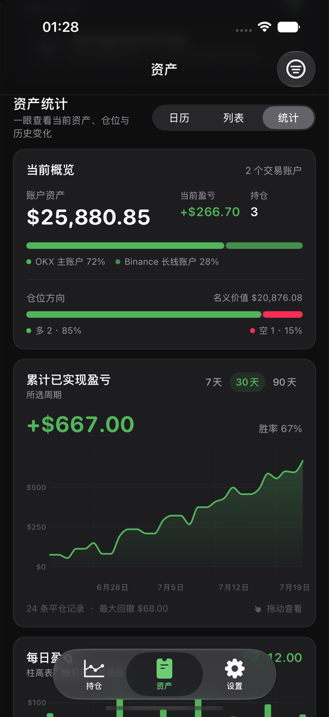 TickPro 资产组合统计页面